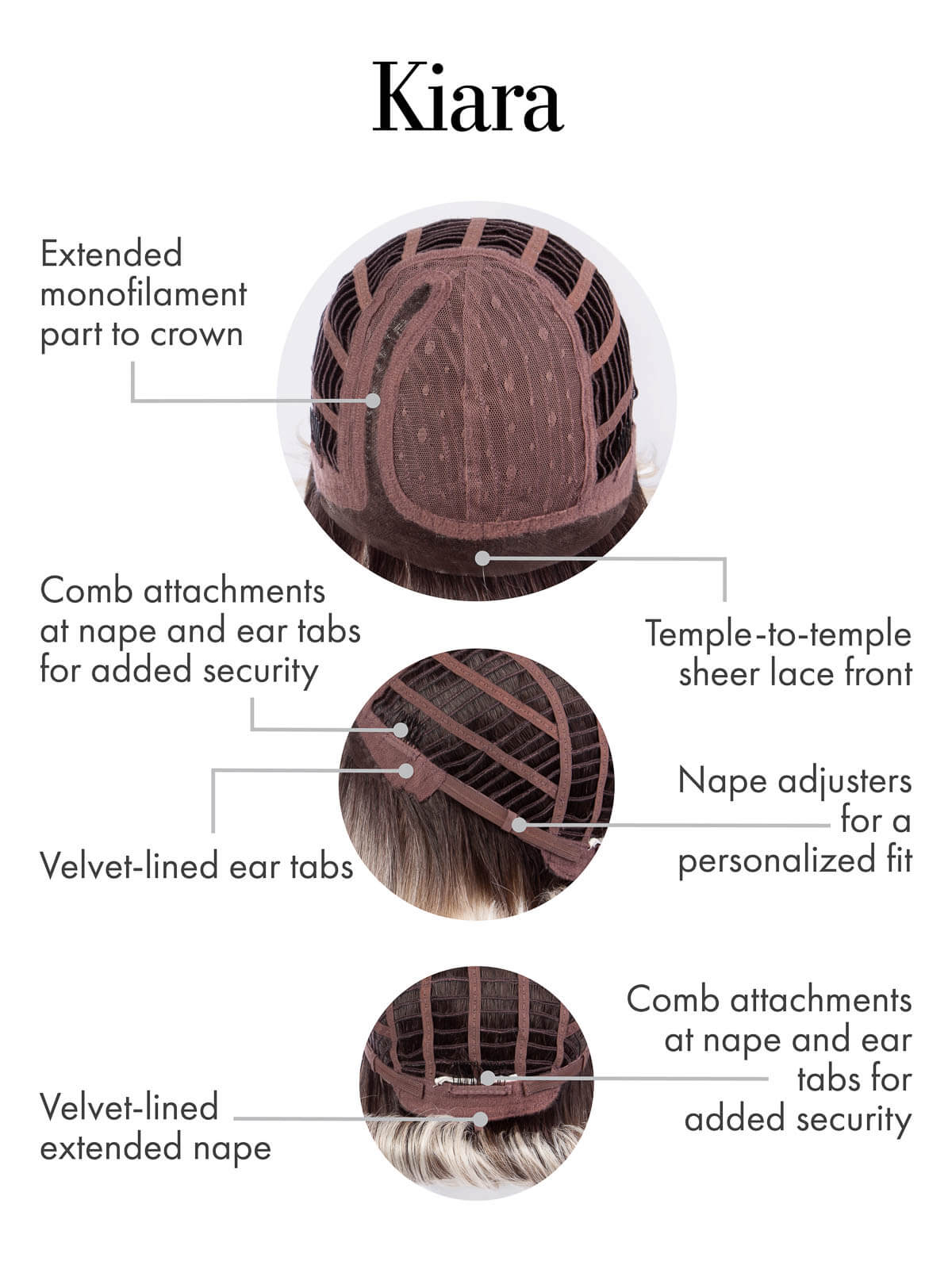 Kiara Wig by Kim Kimble – Glam & Sophisticated Bob - By Laura Mayers