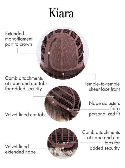 Kiara Wig by Kim Kimble – Glam & Sophisticated Bob - By Laura Mayers